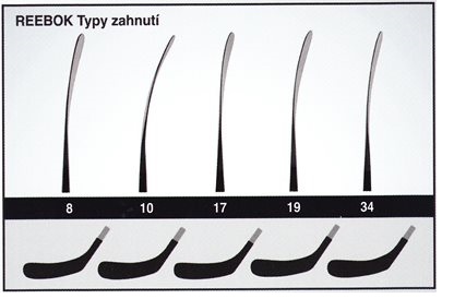 zahnutí holí Rbk
